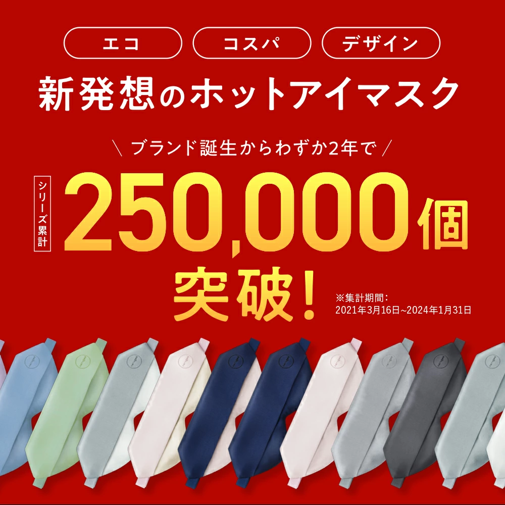 ホットアイマスク nerugoo（ネルグー）繰り返し使える USB充電式 OFFタイマー 温度調節機能 cottoncandy