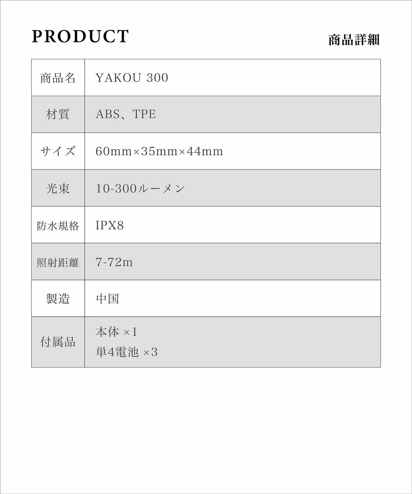 【Smore】スモア YAKOU300