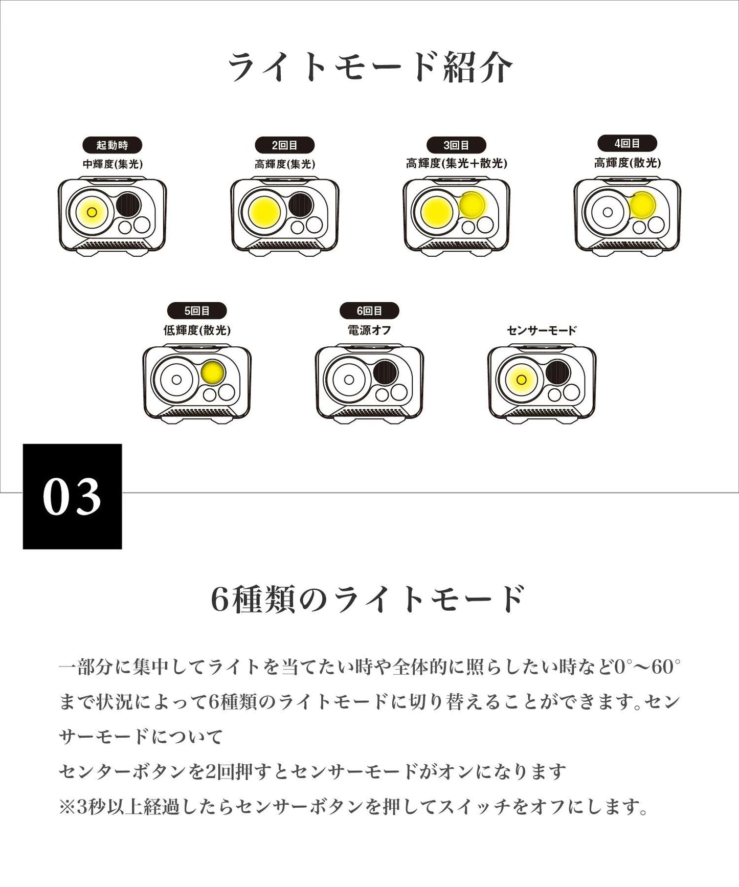 【Smore】スモア YAKOU300